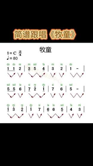 初学音乐识谱入门