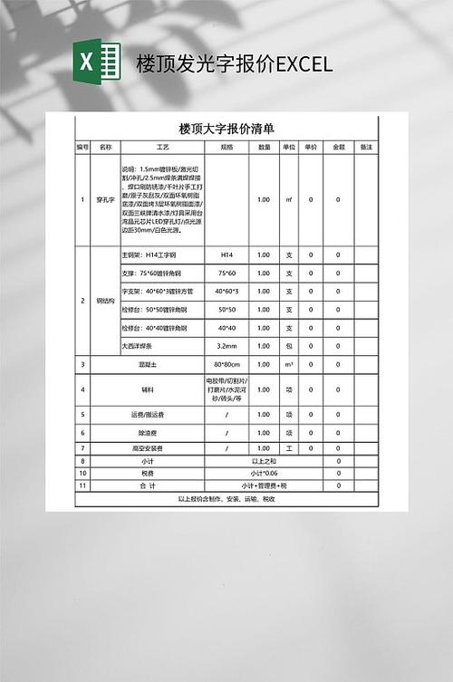 广告发光字报价表截图