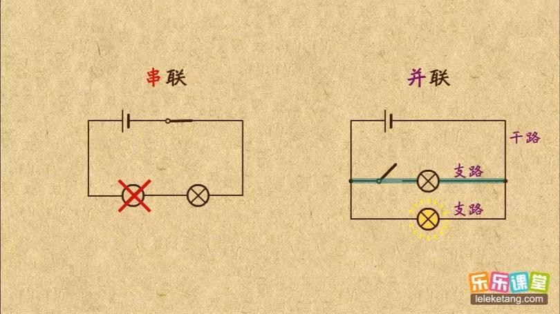 并联电路优缺点