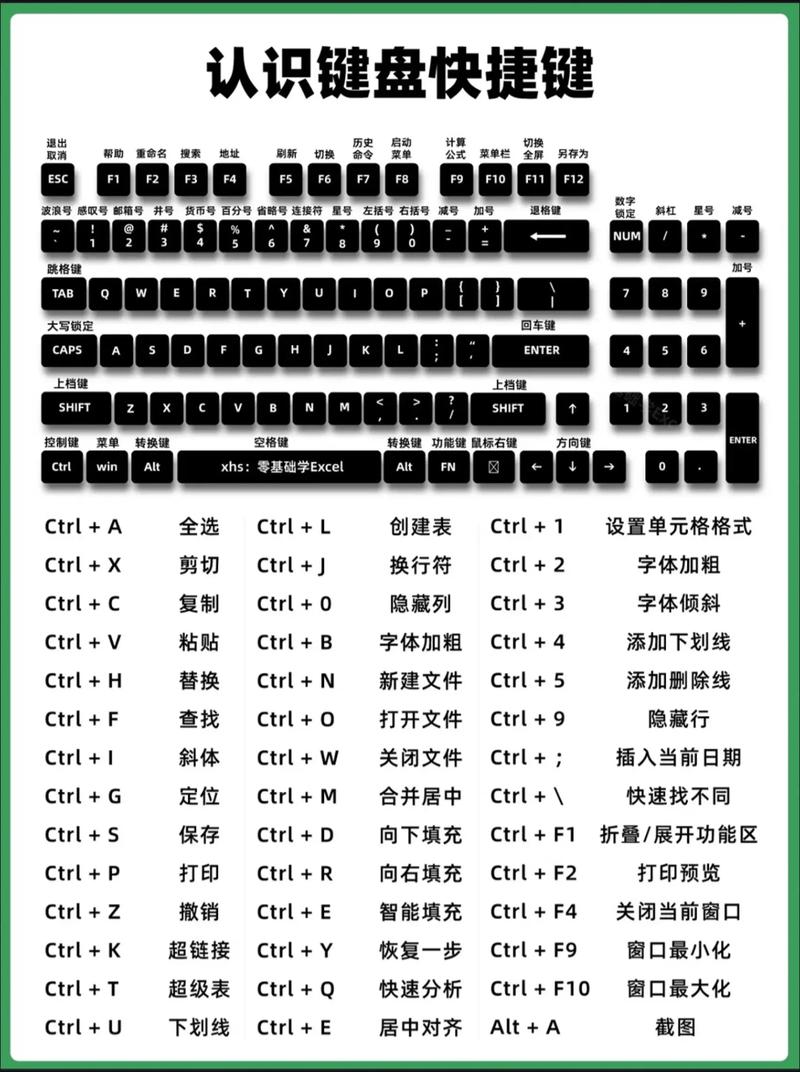 电脑键盘音乐快捷键怎么设置缩略图