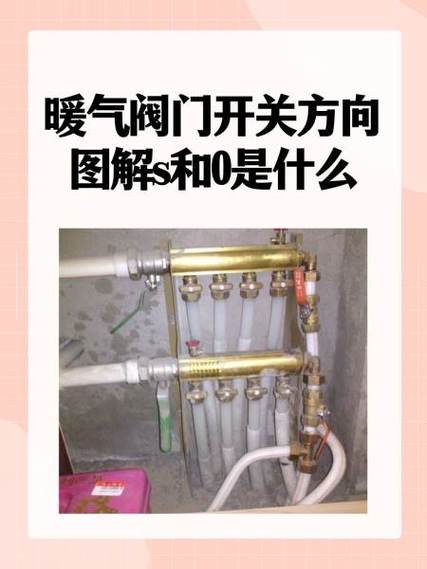 阀门的开关方向