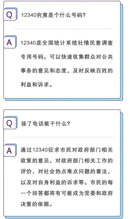 029是哪里的电话