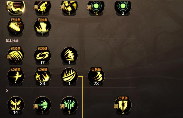 dnf什么职业pk最强