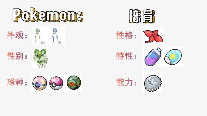 口袋妖怪快速升级代码图标