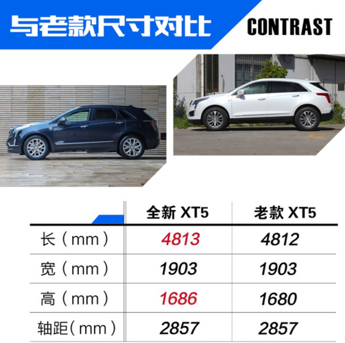凯迪拉克xt5尺寸