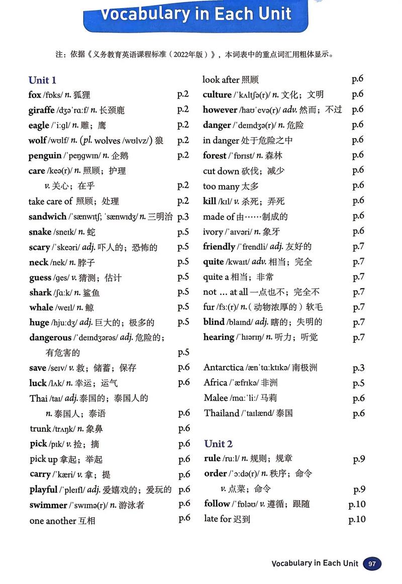 七下英语单词表