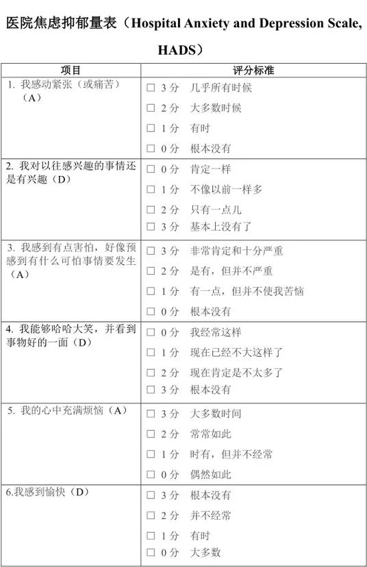 怎么测试抑郁症截图