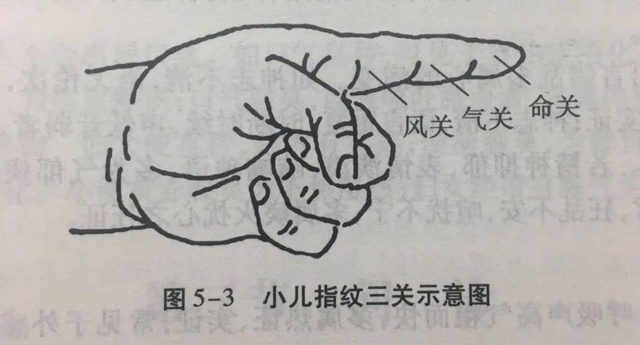 儿科望诊中的望神是指