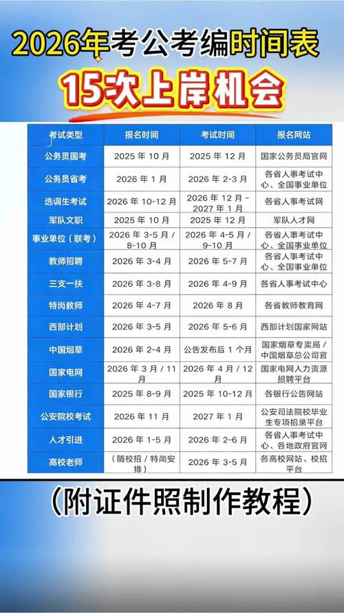 国家事业编考试官网