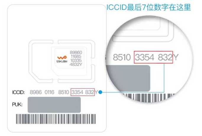 手机ICCID是什么意思