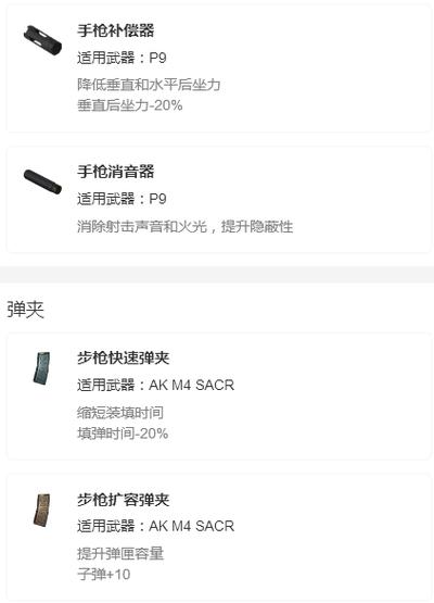 荒野行动id空白代码截图