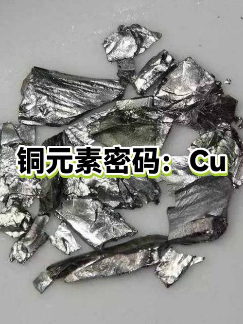 金属元素字母代码表