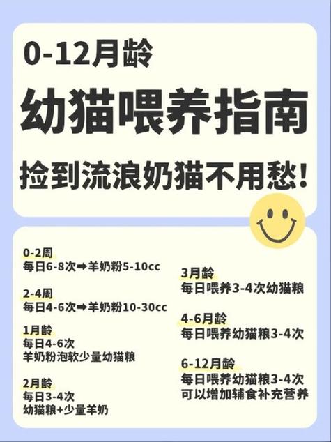 羊奶粉一般建议喝多久