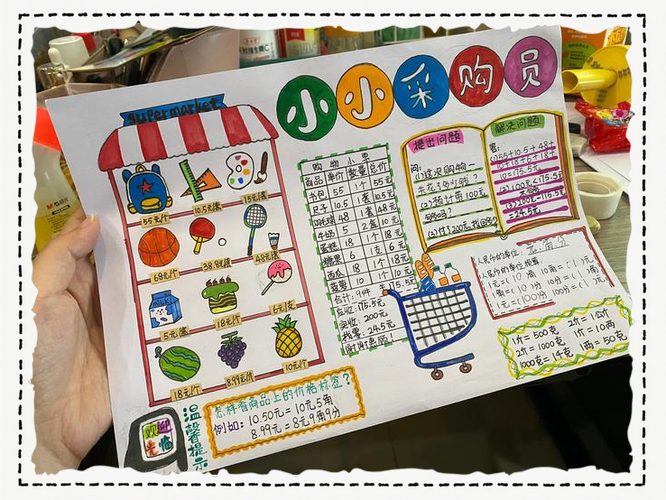 开小超市新手怎么开