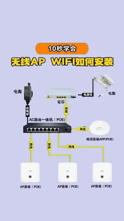 无线连接安装步骤