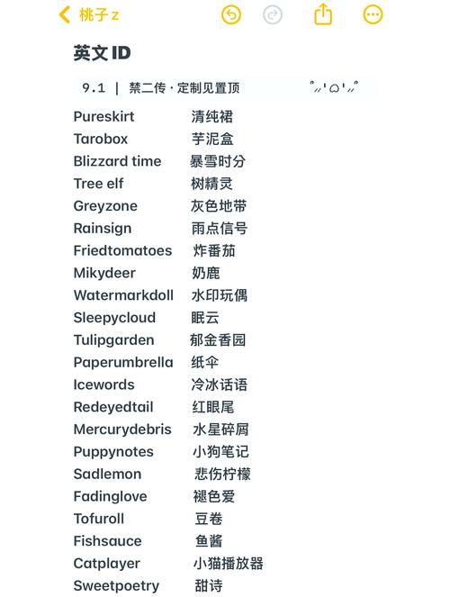 起英文名字的免费软件