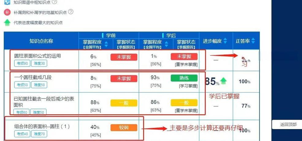 答题卡破了一个洞图标