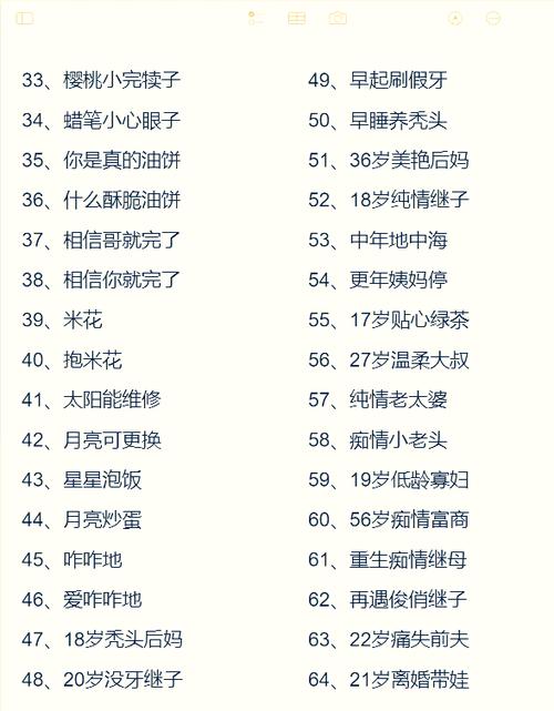 皮一点的情侣名搞笑截图