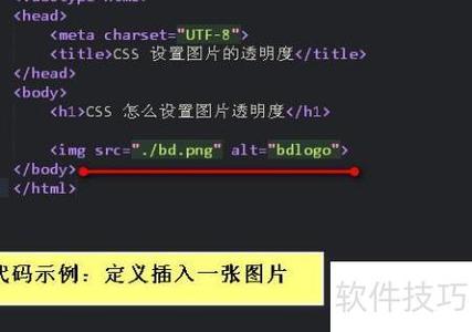CSS中图片透明度设置图标