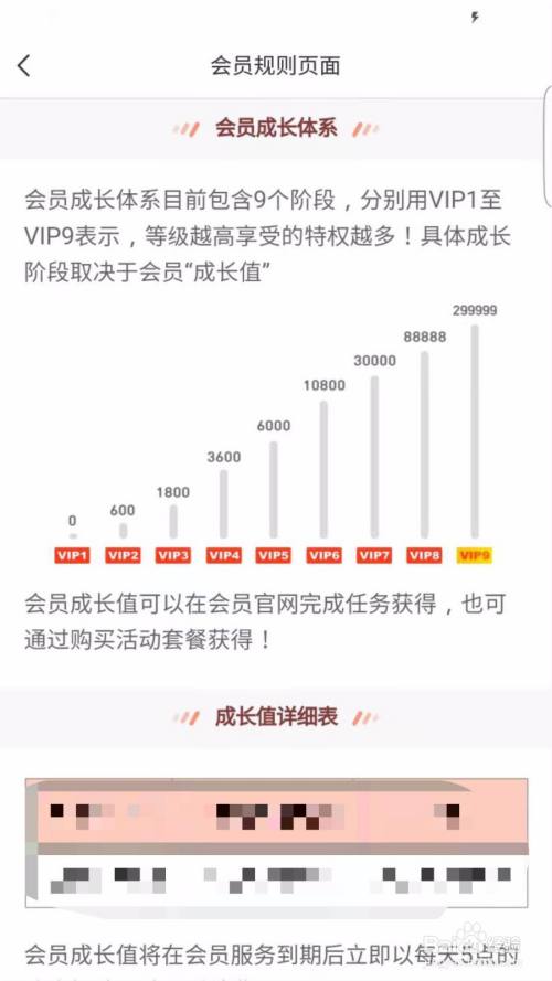 yy会员怎么免费领取
