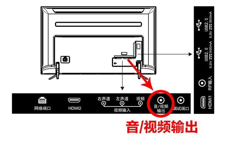 创维电视音频输出设置图标