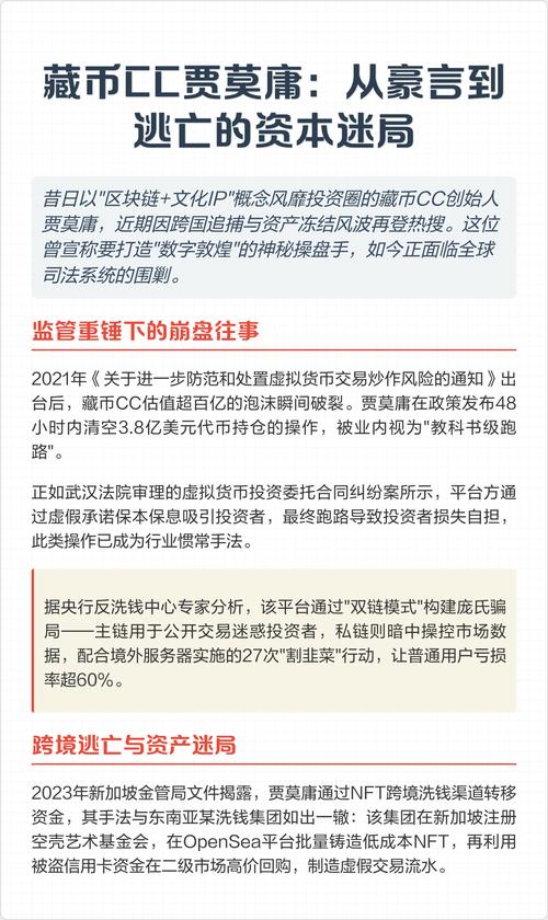 CC藏币贾最新消息视频
