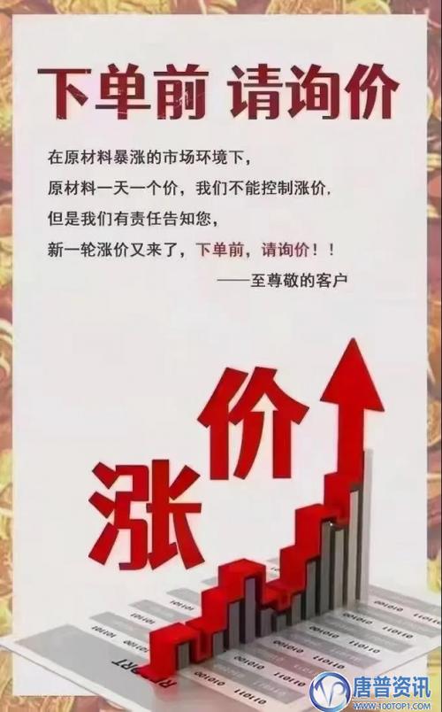 提醒客户涨价的朋友圈