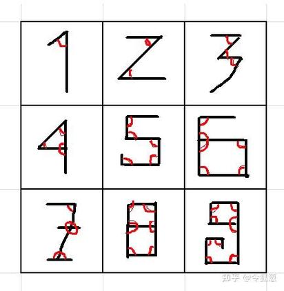 数字中间加一横线截图