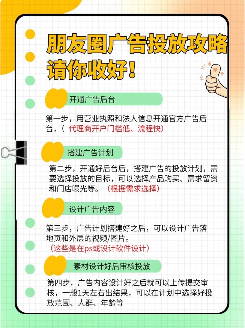 微信小程序广告怎么投放截图