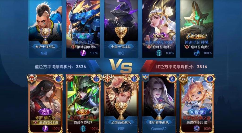 王者赛季排位降段位图标