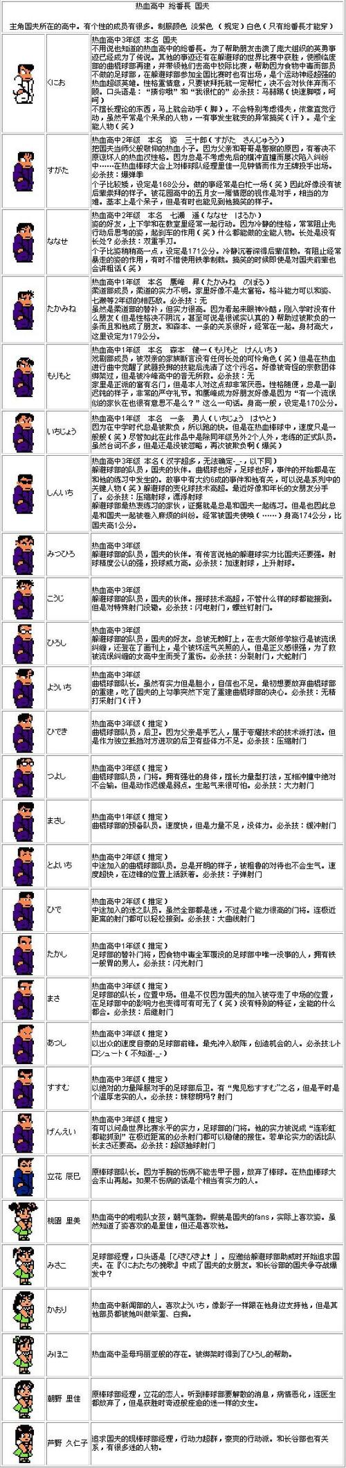 热血足球联盟密码