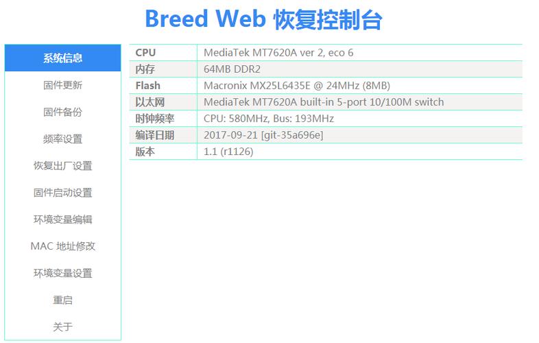 怎么把路由器恢复出厂设置缩略图