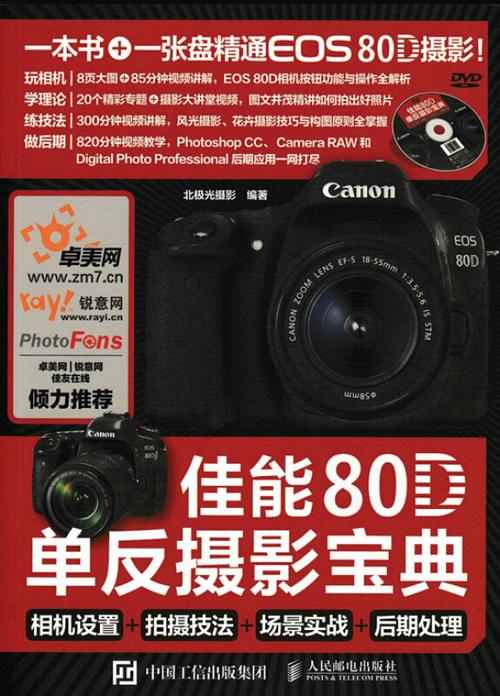 佳能80d的相机参数缩略图
