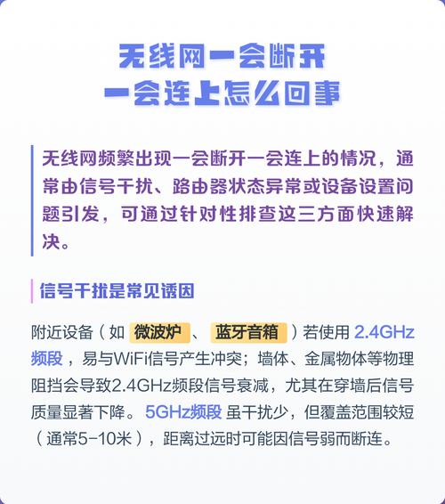无线网一会连上一会断图标