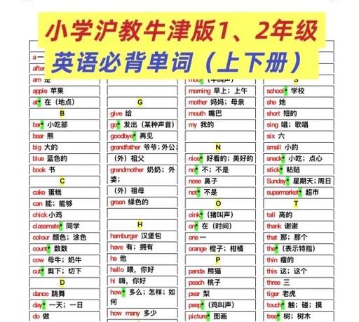 易背单词客服电话