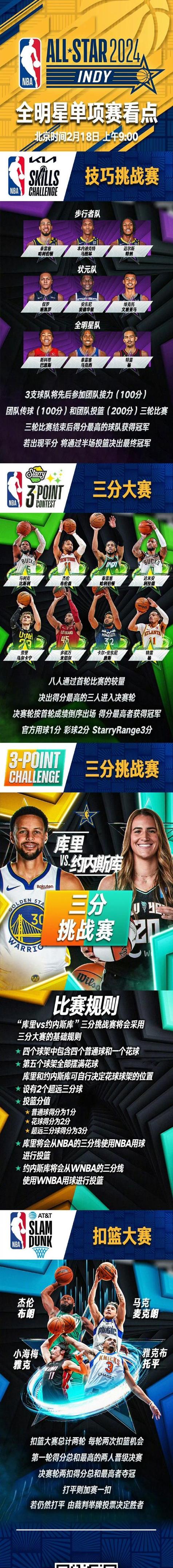 NBA全明星直播游戏截图
