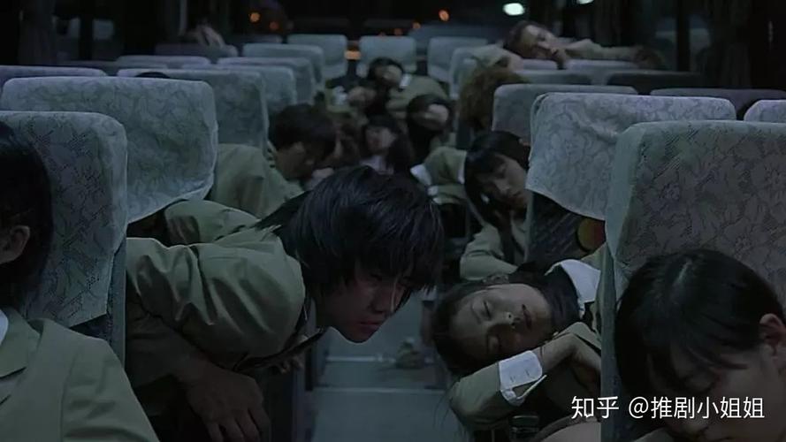 大逃杀的剧