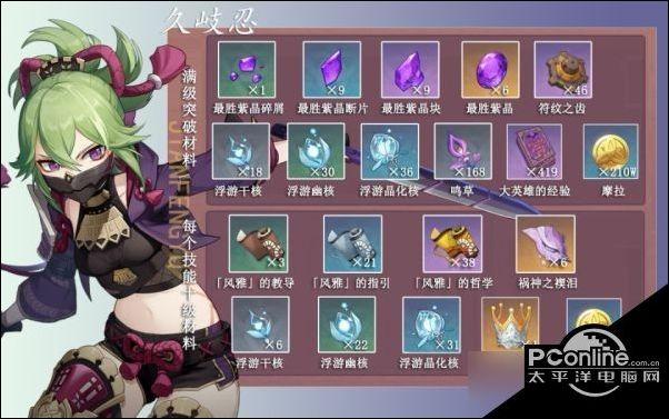 久岐忍的突破材料在哪里