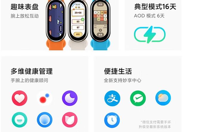 小米手环8续航时间多久