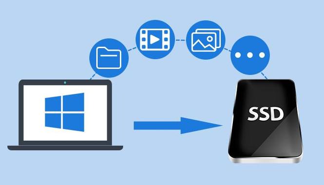 ios怎么从电脑传文件到手机图标