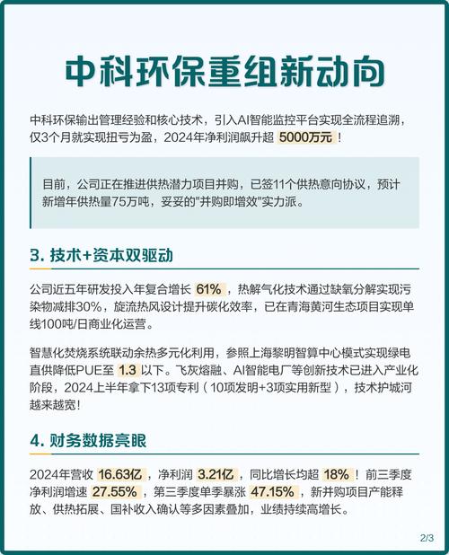 中科电重组方案