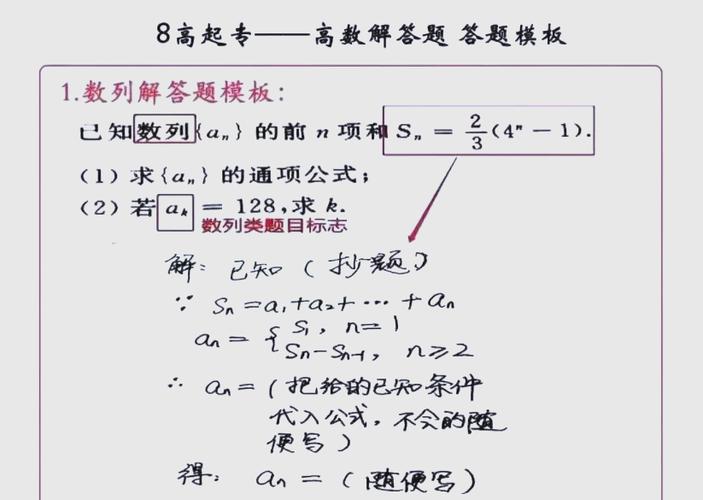 高考数学模拟题图标