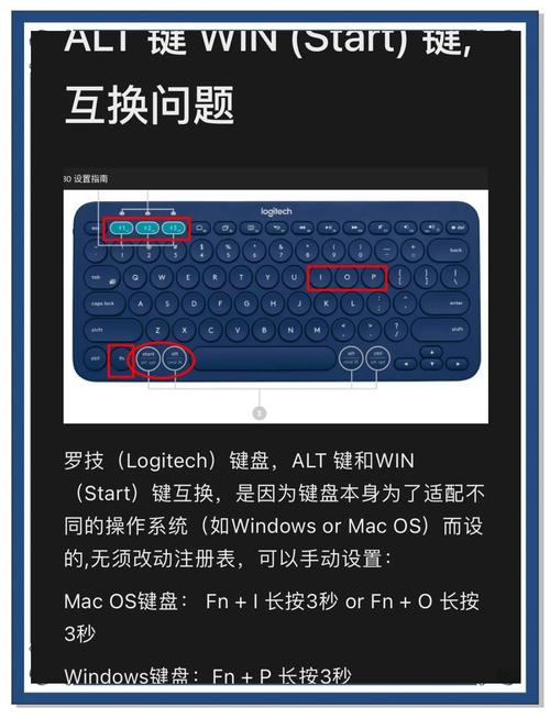 键盘mac模式和win模式切换缩略图