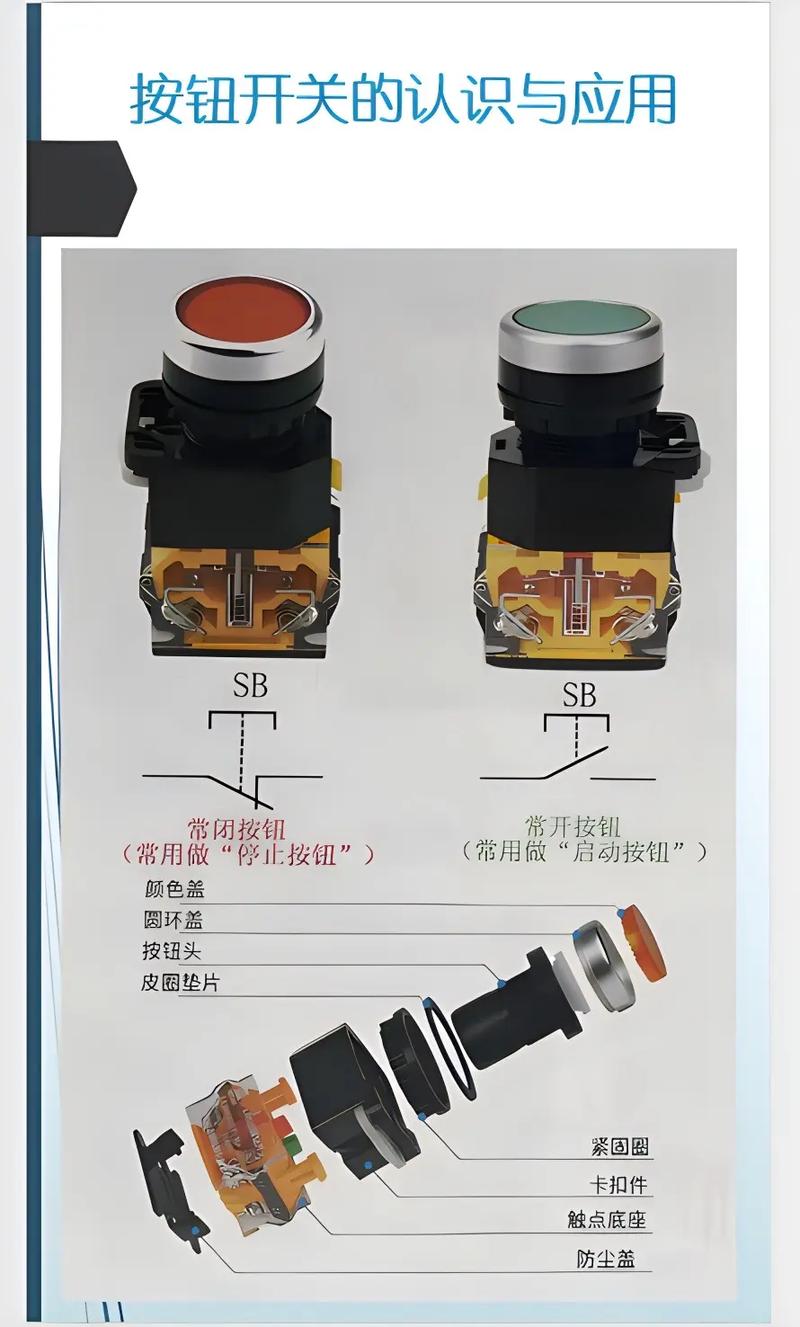 生化危机2重制版2和3按钮