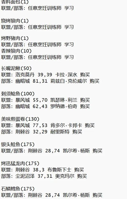 tbc部落烹饪1-375攻略截图