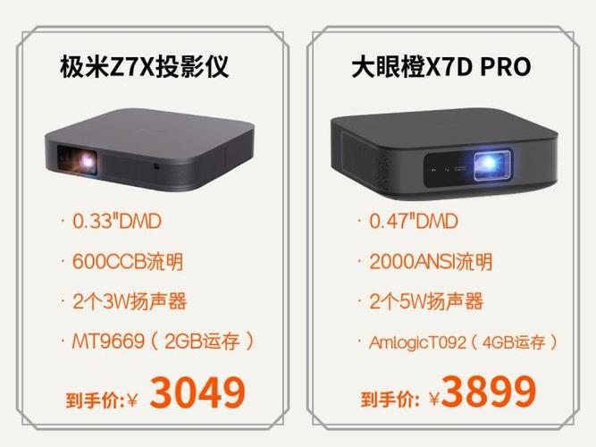 极米H系列和Z系列的区别