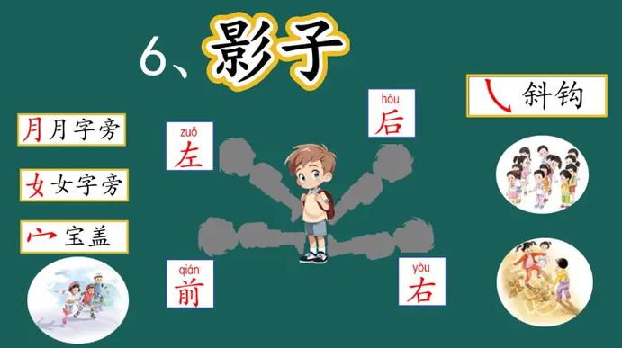 影子的教案和板书设计