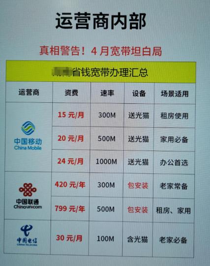 纯宽带多少钱一年图标