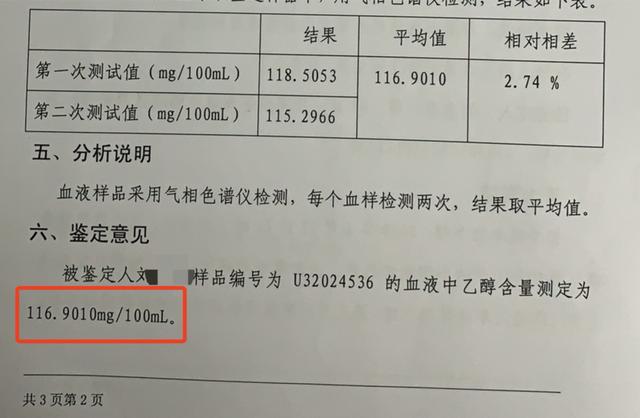 喝酒吹气96血液一般是多少图标