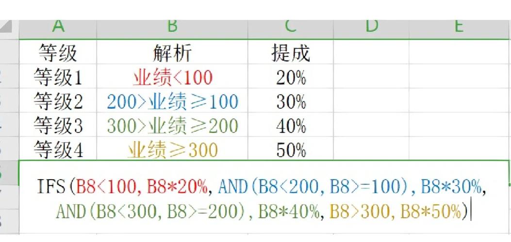 拼多多团长提成怎么算图标